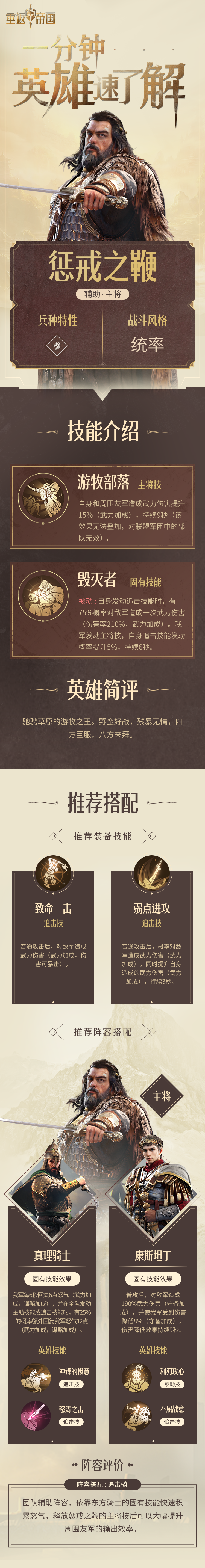 一分钟了解英雄【惩戒之鞭】