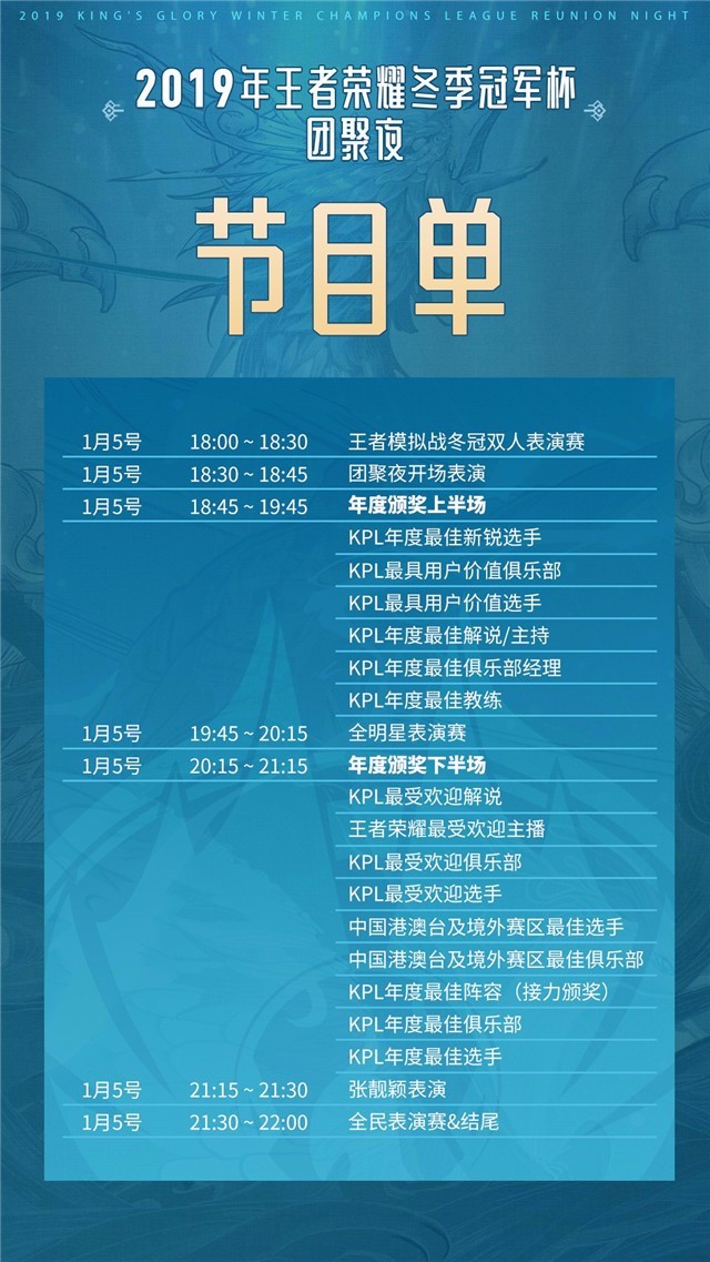 1月5日团聚夜还有精彩的全明星表演赛和全民对抗表演赛,各路王者冠军