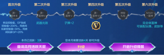 源雷神升级计划正式开始，这些雷神周边一定尽早集齐