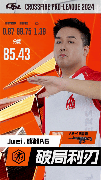 最强三人组第一周人选及武器揭晓，First、Xxiao和Jwei入选