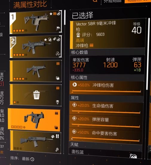 武器类型之冲锋枪点评——一步之遥