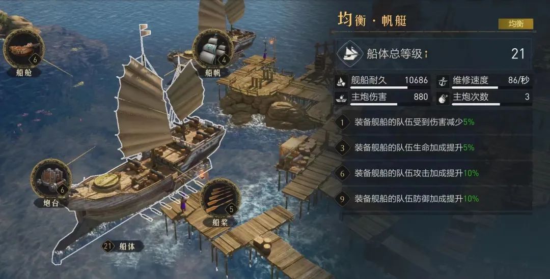 舰船舰装该怎么选？如何更快获取养成材料？看完这篇攻略全明朗~