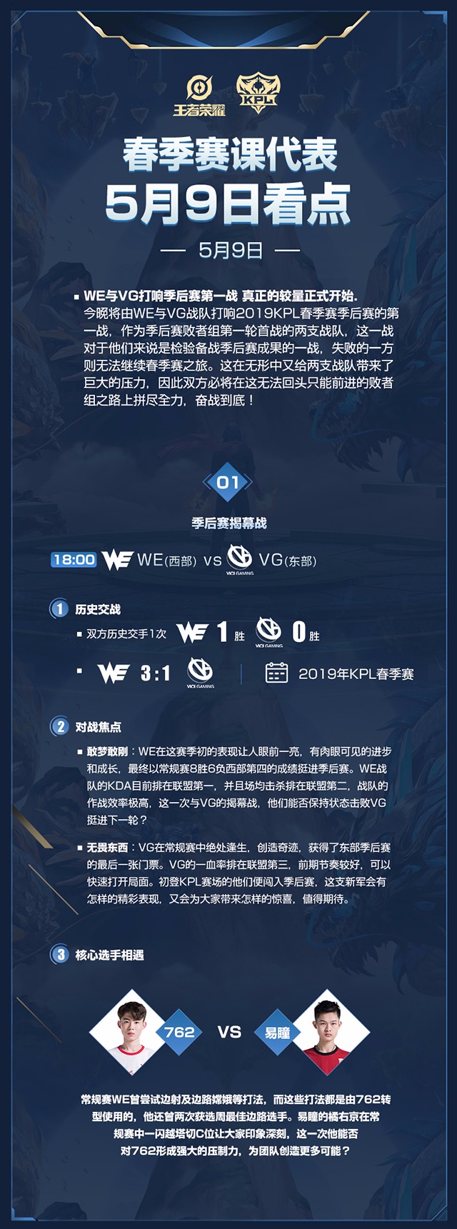 今日看点：WE vs VG 打响季后赛揭幕战