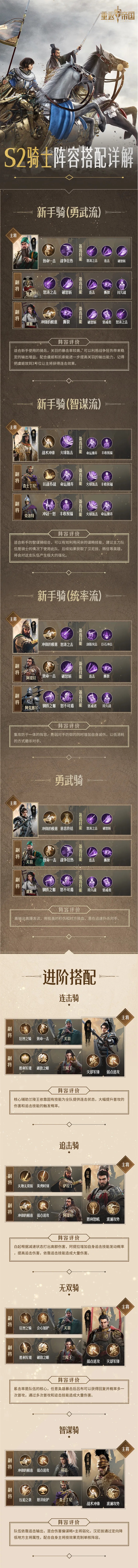 骑士本命集合！超实用S2骑士阵容推荐