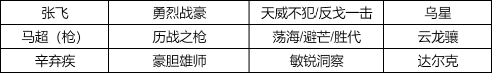 多重混搭竟然这么强？Solo战神马超弓刷新你的认知！