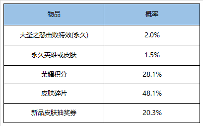 爱在峡谷 幸福520