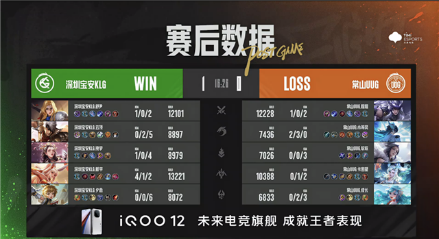 情久无解运营零封镇江VTG，东莞Wz.小俞百里守约普攻三杀