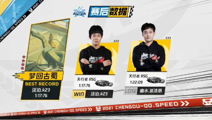 全国车队赛快讯淡泊竞技21战胜幽水调整迅速乘风破浪