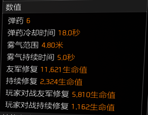大神投稿：S2国服还能这么玩全能电工能打能奶