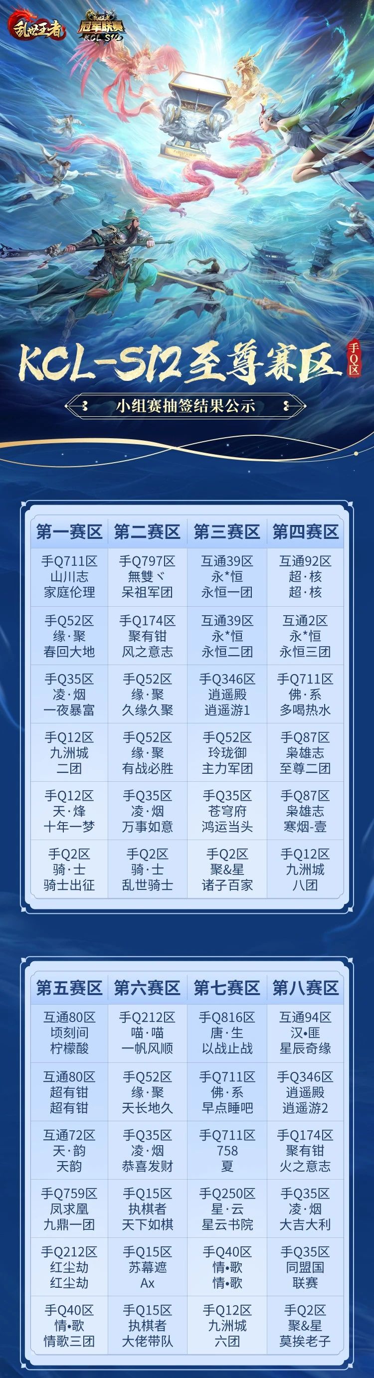 全服破罩！2024狂战节“无双国战”明日开战（附KCL-s12小组赛抽签结果）