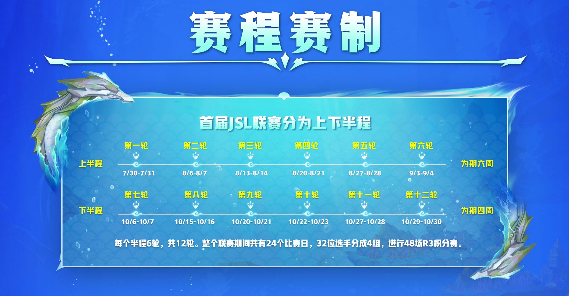《金鏟鏟之戰(zhàn)》龍升四海！金鏟鏟平臺超級聯(lián)賽JSL下半程火熱回歸圖片_4