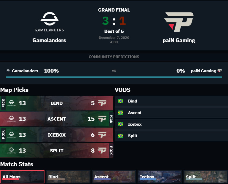 valorant战术模拟网站使用教程的简单介绍
