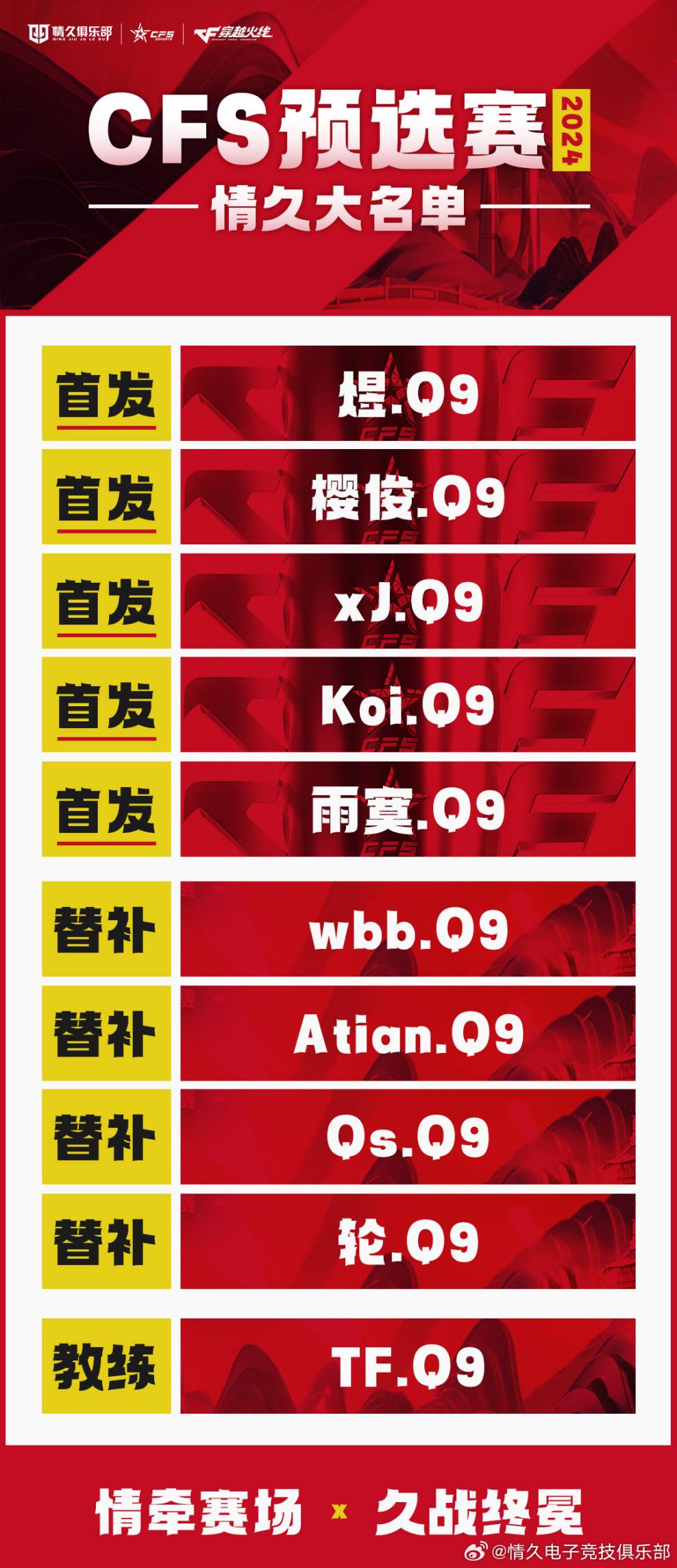 2024CFS中国区预选赛今日开战！白鲨.斗鱼与KZ.斗鱼打响第一枪