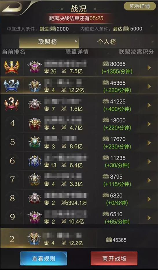 决战凌霄之巅！这些要点你掌握了吗？