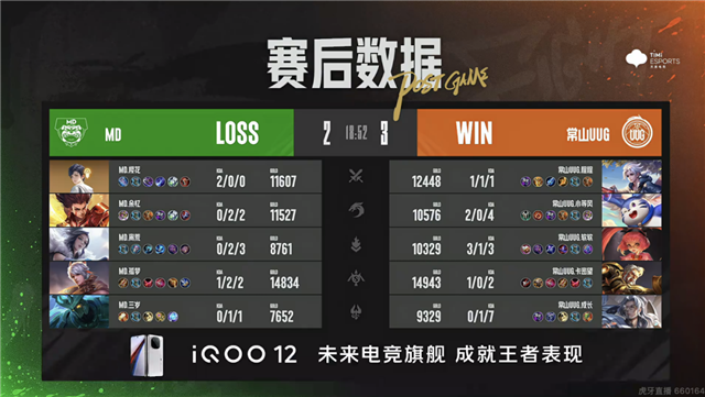 郑州MTG零封TY，常山UUG拒绝让二追三