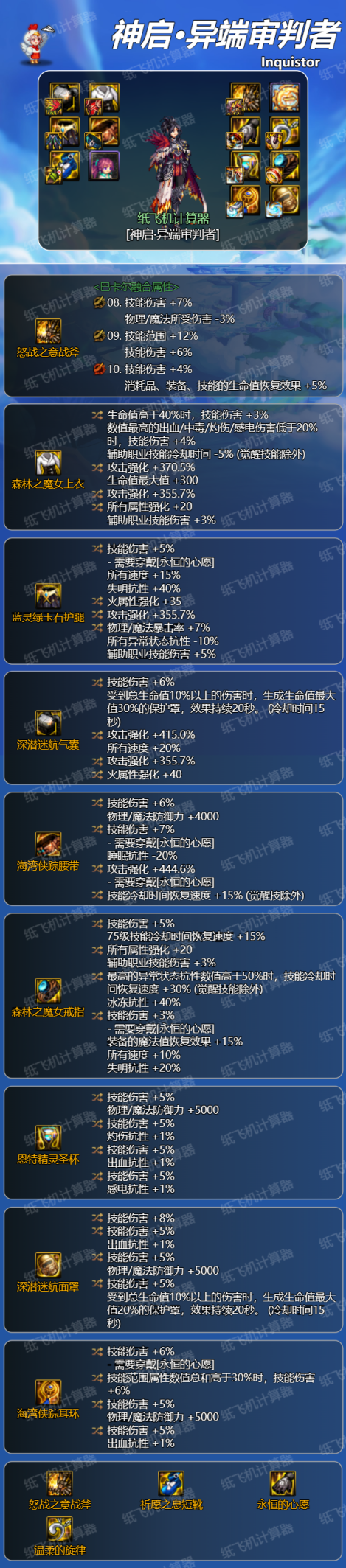 超世界版本光启·正义审判者(装备搭配)