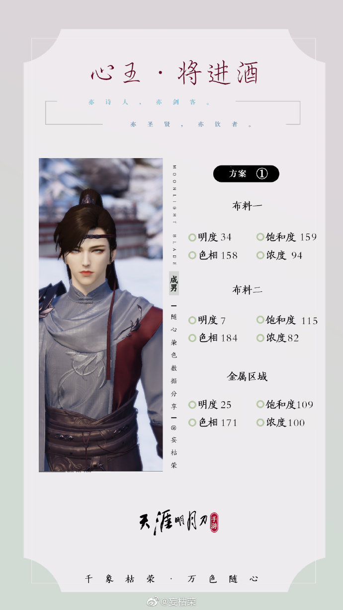 一诗一酒  一剑天涯，【心王·将进酒】三大体型染色数据分享