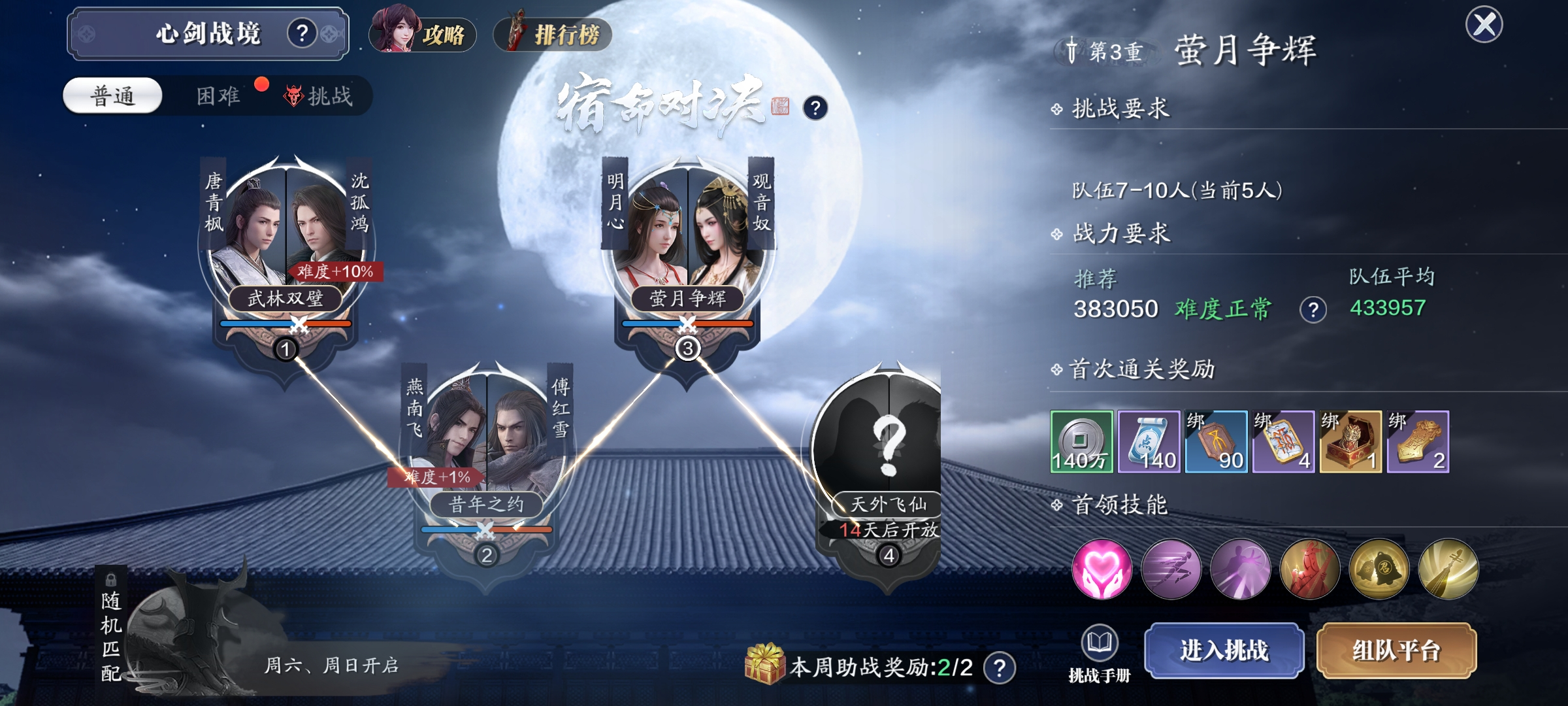越漂亮的女人越会骗人 心剑战境S8—普通+困难难度明月心通关详解