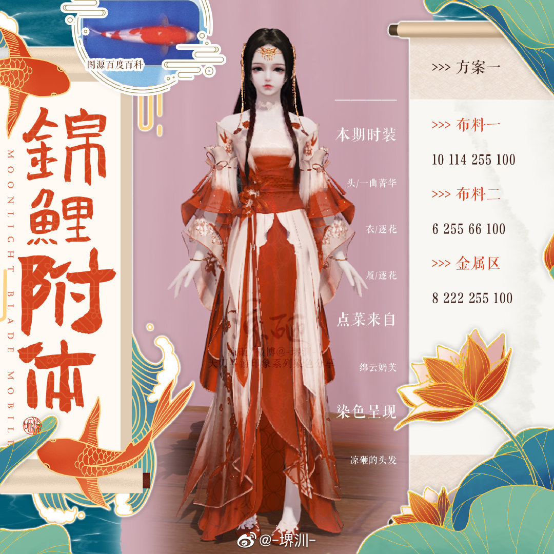 八月也要好运连连！你有一份锦鲤染色数据待接收