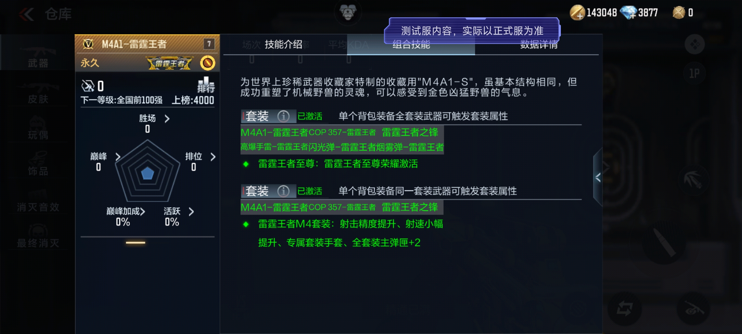 体验服快车：T0王者武器再添一，M4A1-雷霆王者即将上线！