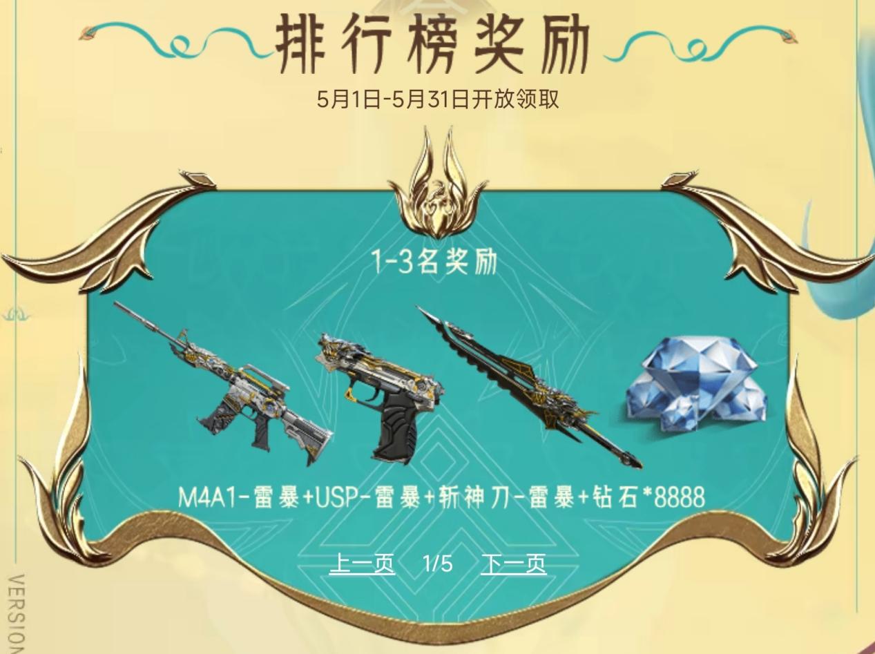 【活动分析】霓裳战舞宝库火热开启，大神排行雷暴套装等你挑战！