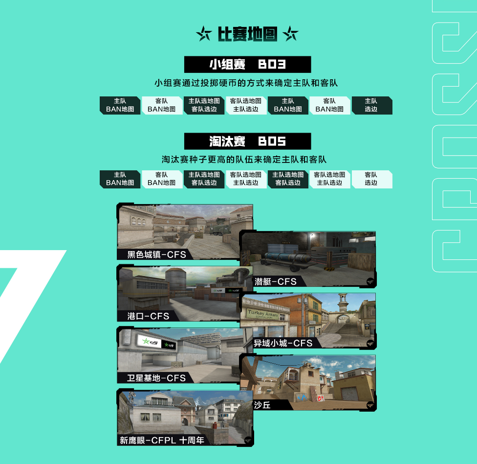 越难越要上！2024CFS世界锦标赛赛制揭晓！