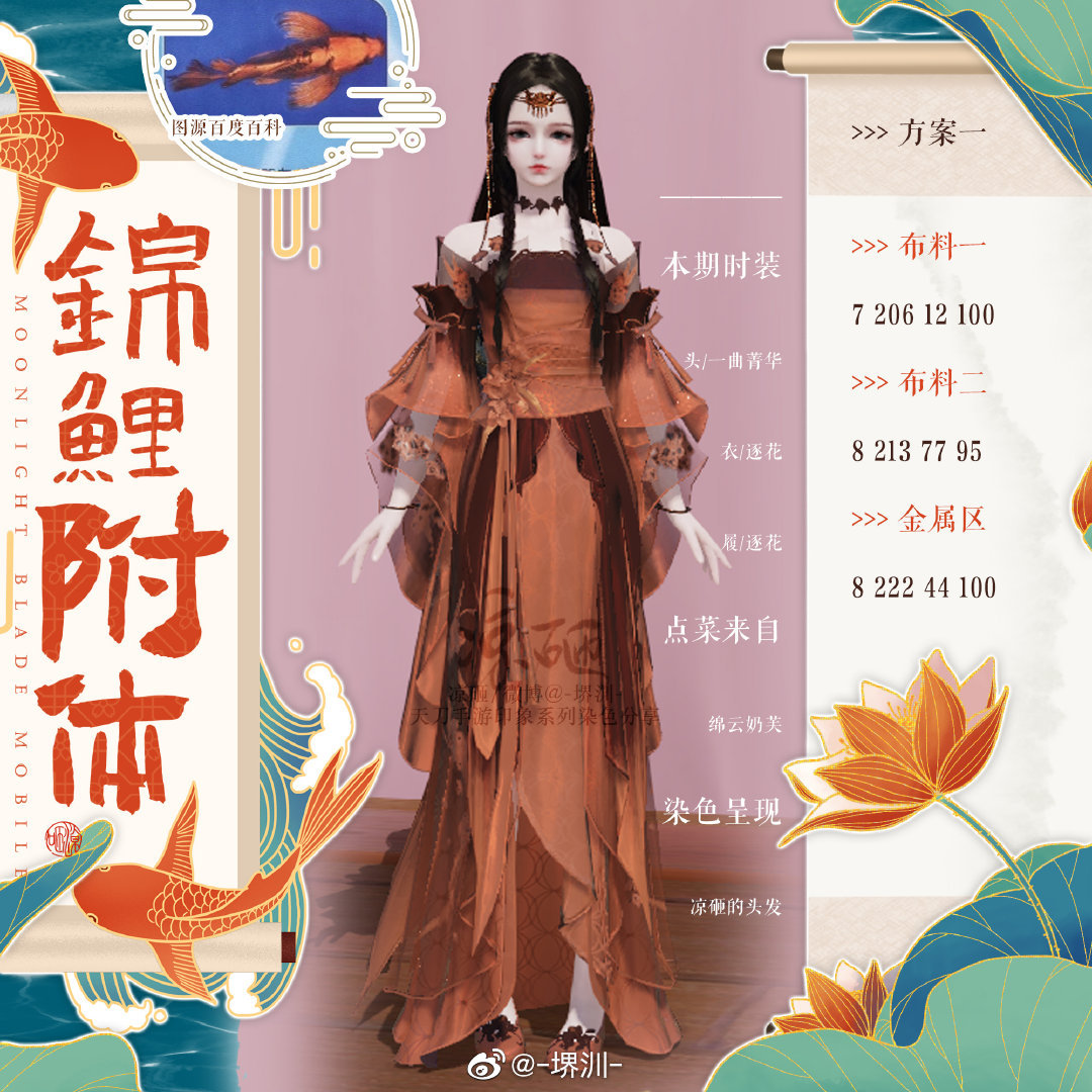 八月也要好运连连！你有一份锦鲤染色数据待接收