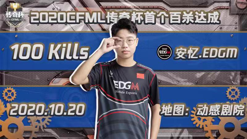 枪战王者：【战队巡礼】黑骑军团再填核心战将 EDGM新赛季剑指四强