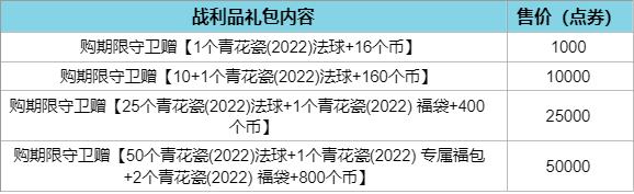 神凰行者烈羽焰凰霞至臻行将上线