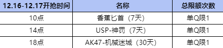 掌火嘉年华合集：8周年庆来临！嘉年华福利满满，掌火人都知道！