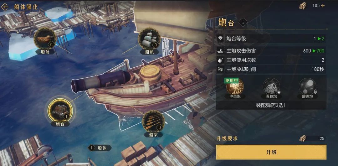 舰船舰装该怎么选？如何更快获取养成材料？看完这篇攻略全明朗~