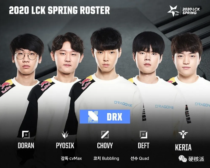Ç¡¬æ ¸åç»lck Dwg Vs Drx Æ¢åå¤§æè°è½è·è Lol Ç©å ç¤¾åº