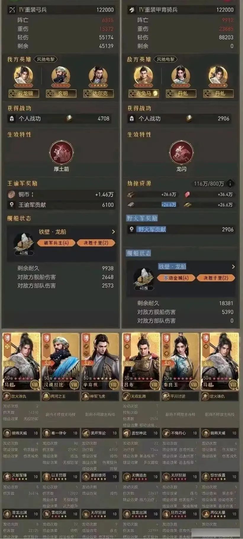 领主整活班丨喵铺收购全网最低、招募五连出豹子、马超主将逆克制！