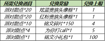 6月17日全服不停机更新：赛季冲刺，法师镜像对决solo开启