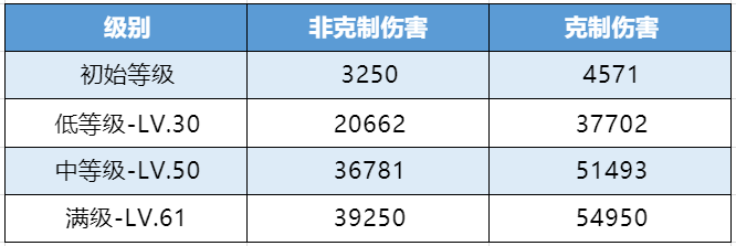 翔龙吞江河！MG36-变形金刚·威震天邀你共赴山海！