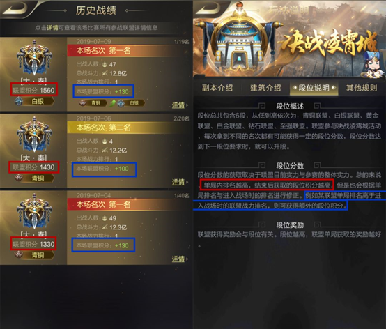 决战凌霄之巅！这些要点你掌握了吗？