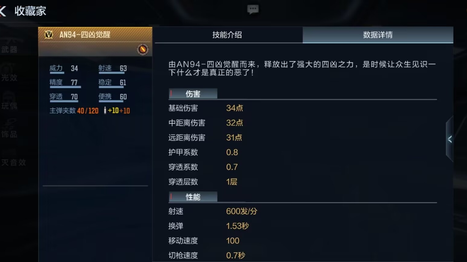 【山海长卷版本】四凶之力铸魔兵，AN94-四凶觉醒竞技性能测评！