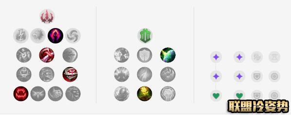 LOL上单黑暗收割铁男出装玩法攻略