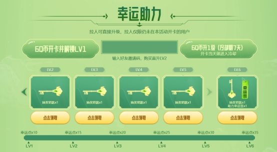 春季下期恰逢首次免费送CF点，福利搭档切勿错过