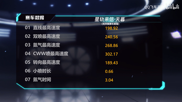 【马特车库】时光静流 荏苒岁月 A车星轨来信·天暮