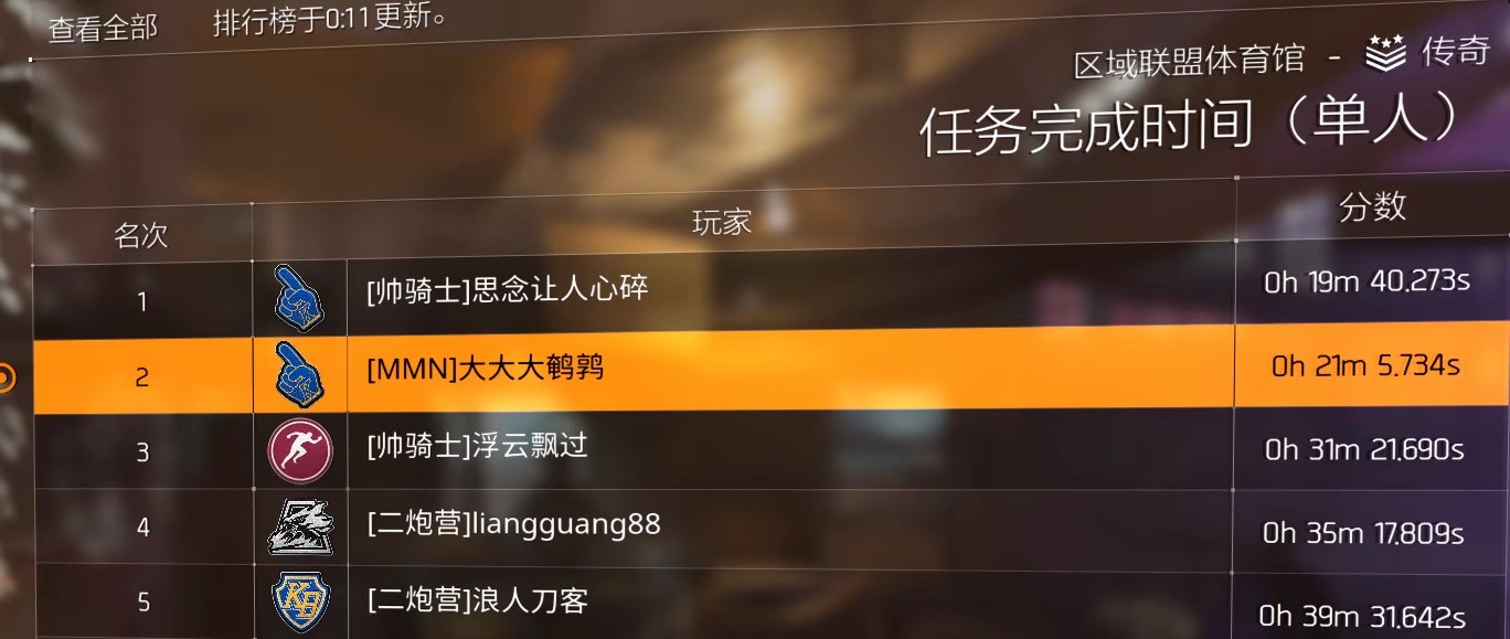 特工投稿|一次不倒，电工单通传奇体育馆！