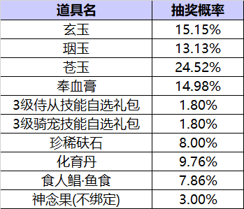 妄想山海