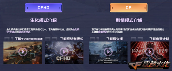 穿越火线《CF》10秒体验云游戏 双端好礼送不停