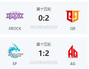[穿越火线] 综述——情久轻取炫石 AG让一追二险胜EP