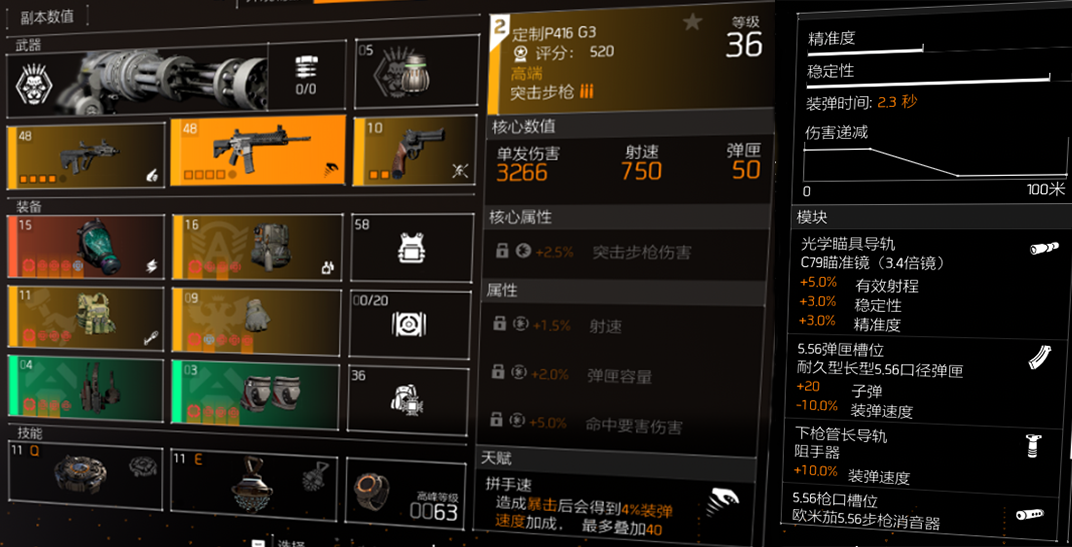 大神投稿：突击步枪点评—神兵利器