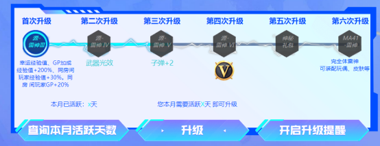 源武器升级初见端倪，英雄级换购还能真香吗？