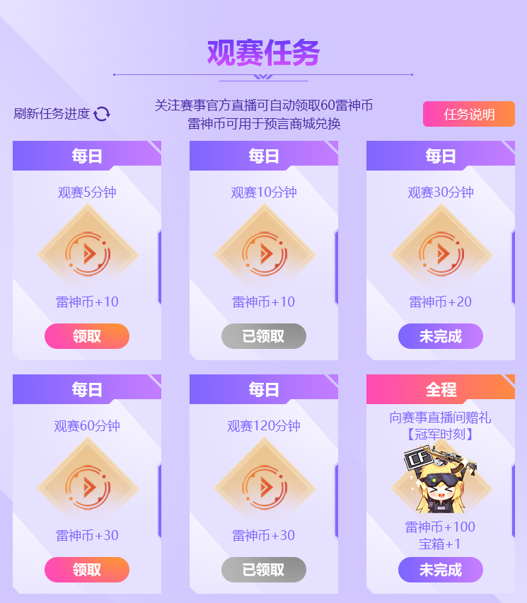 2024CFS亚洲系列赛春季赛斗鱼观赛活动上线，抽COP-白鲨啦！