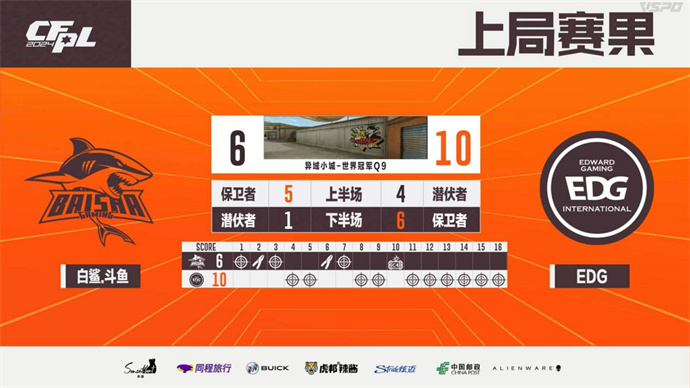 EP鏖战三局击败Q9，EDG爆冷2-1战胜BS