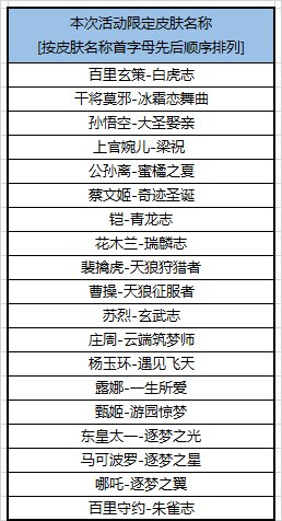 10æ15æ¥å¨æä¸åæºæ´æ°ï¼æ­¦éµä»åä¼åä¸çº¿ å¨å¹´åºè¿åºæç¥¨å³å°å¼å¯