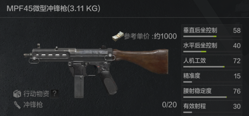 暗区作战全能王--冲锋枪详解